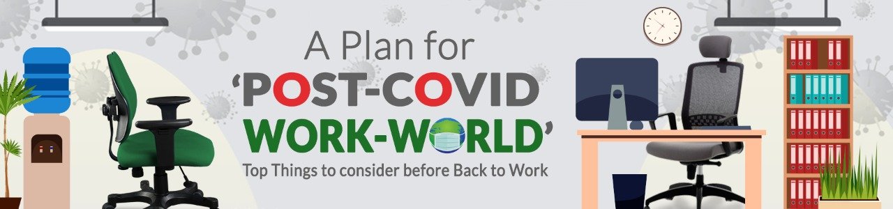 Plan For Post Covid Work World