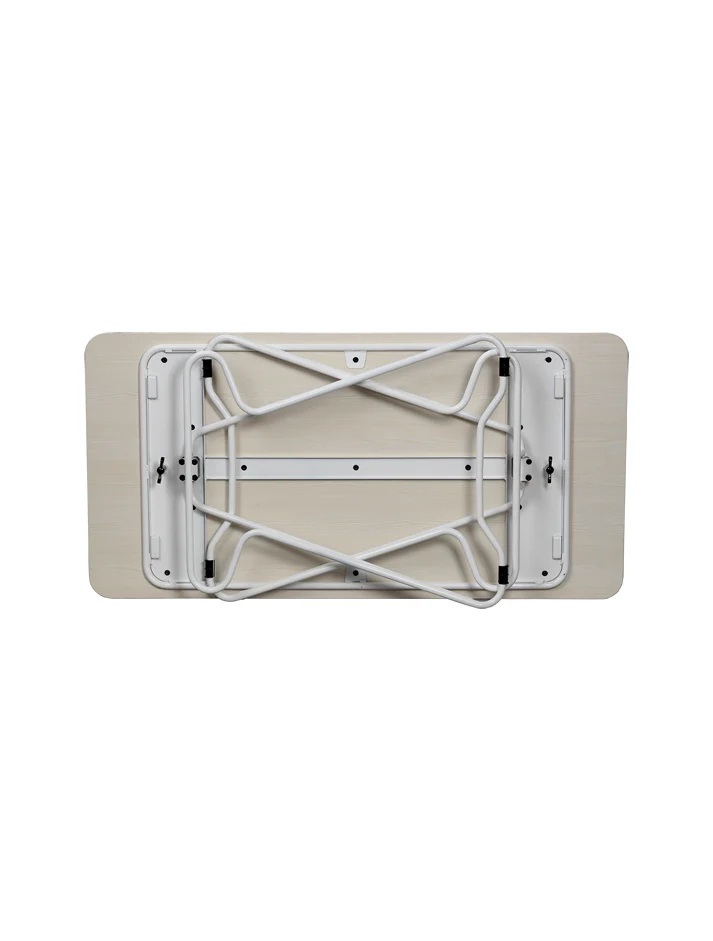 wfh_table_5_0ab62a09-536b-43f0-ae80-8ef5b0e85ca4